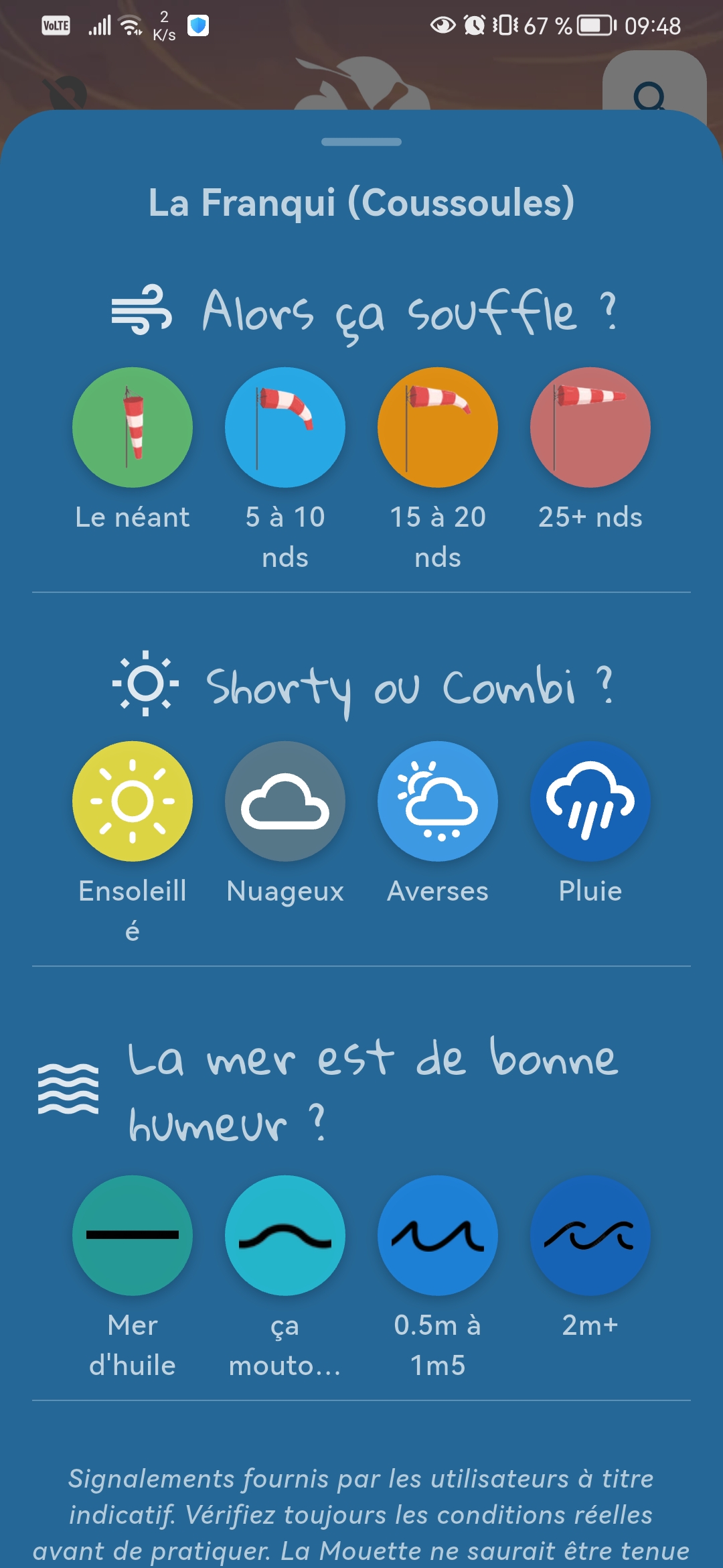 Écran des votes communautaires